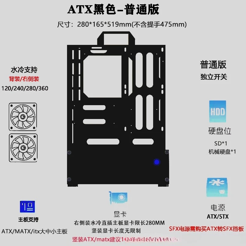 Open Chassis 240/360 Water-Coo - Pc Gaming Case ulasan dan harga