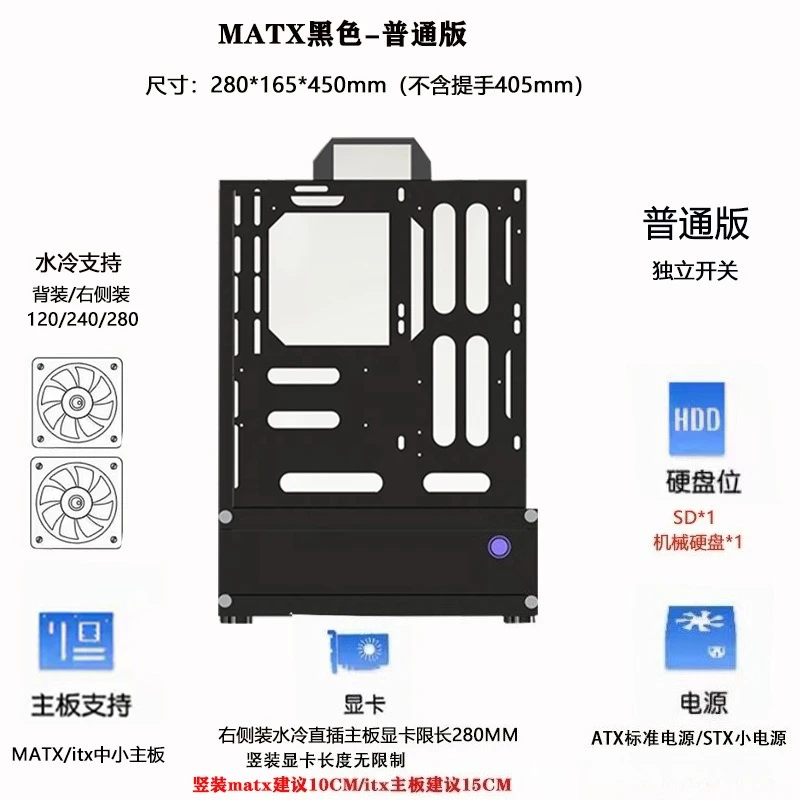 Open Chassis 240/360 Water-Coo - Pc Gaming Case ulasan dan harga