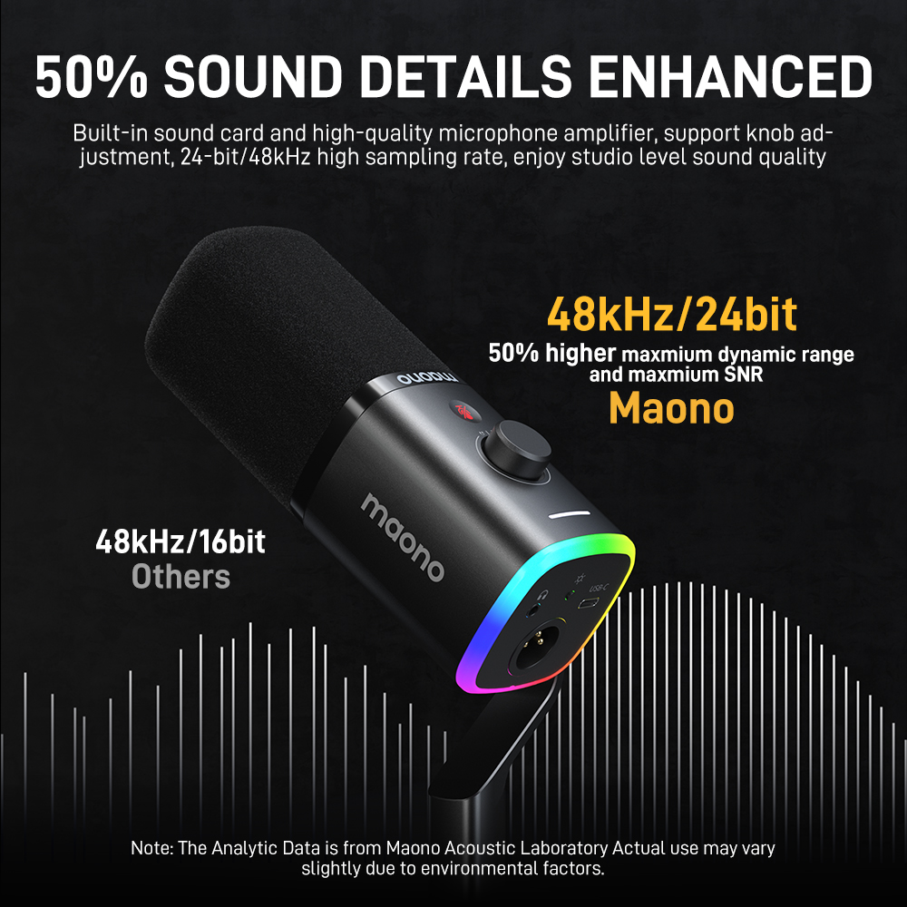 Maono PD100X Gaming Microphone - Gaming Microphone ulasan dan harga