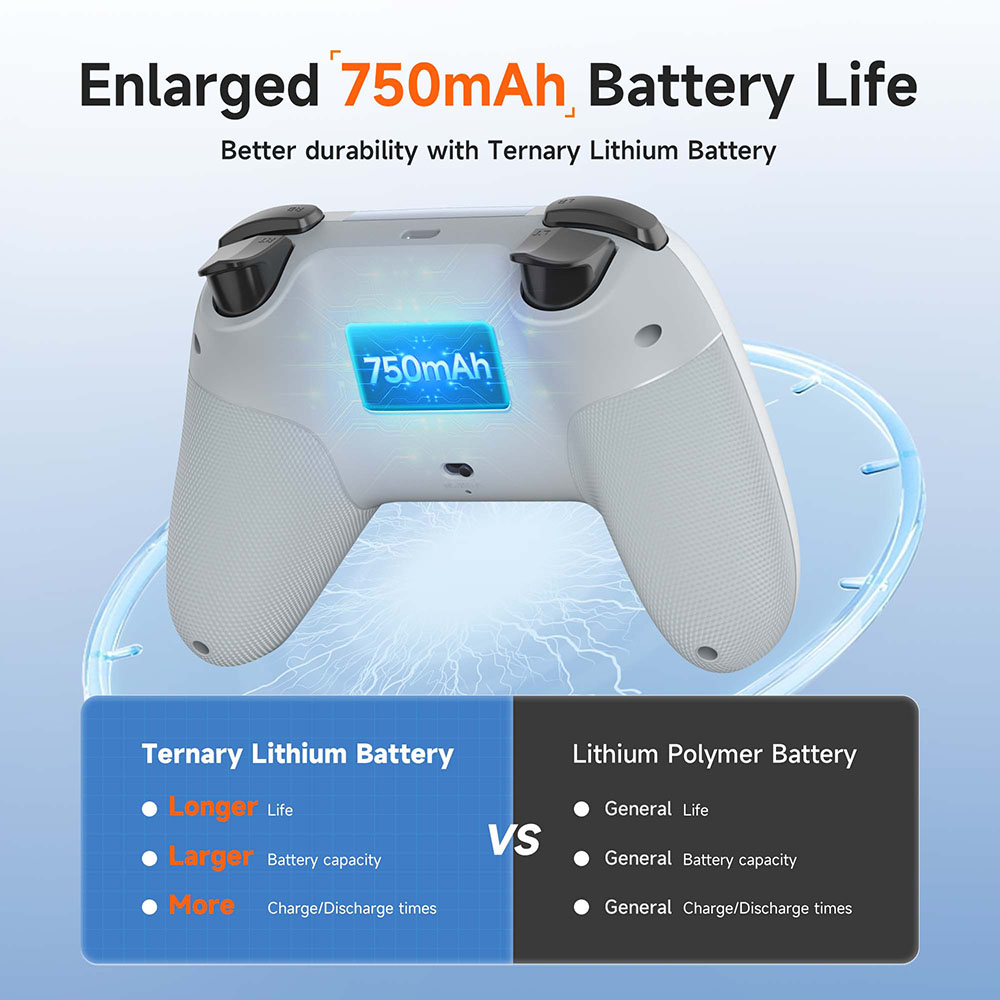 EasySMX X05 Wireless Gamepad B - Pc Gaming Lounge ulasan dan harga