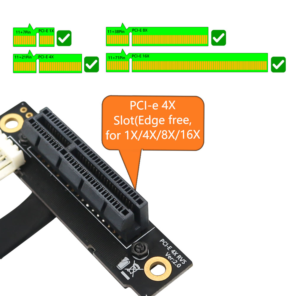Add On Cards 270 Degree Mini P - Pcie Riser Cable ulasan dan harga