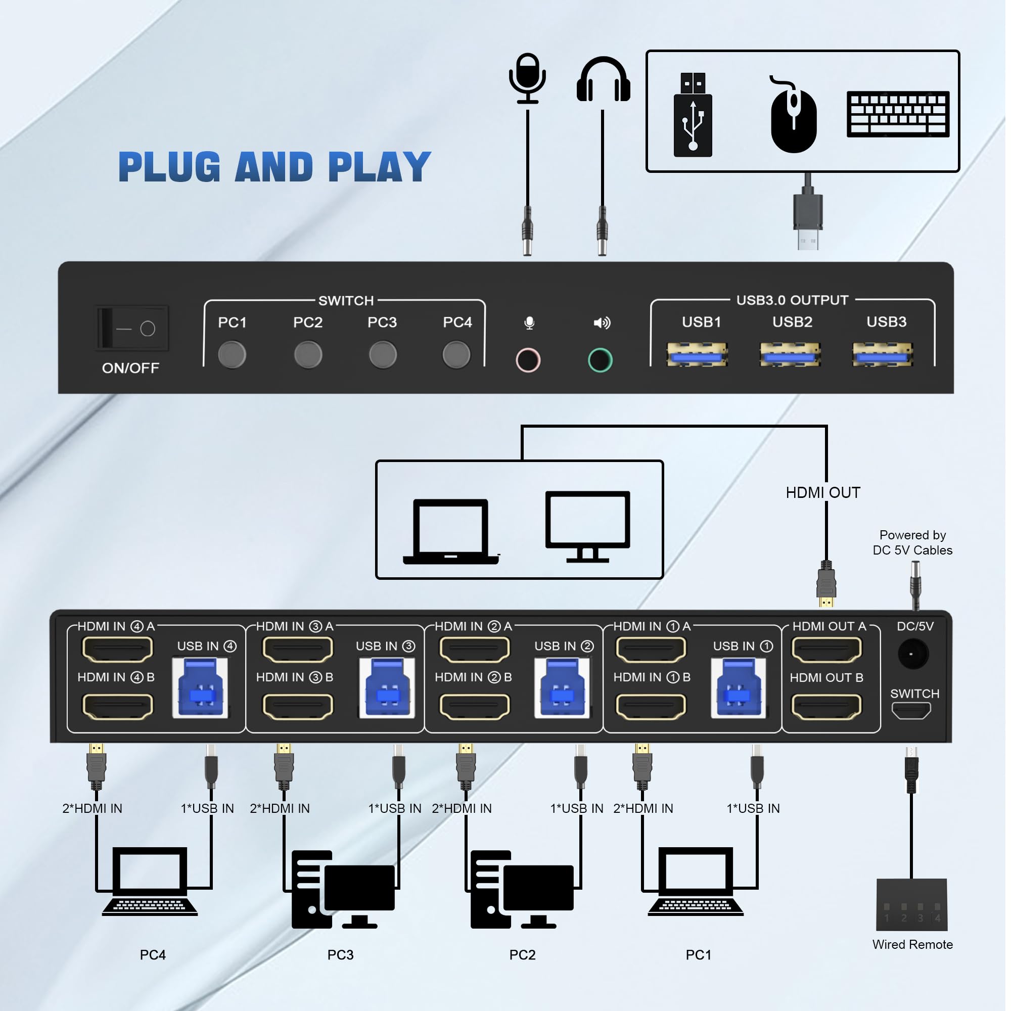 4K USB 3.0 KVM Switch HDMI Dua - Pc Gaming Emulator ulasan dan harga